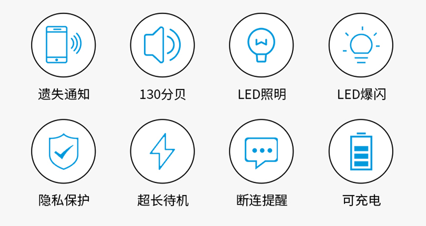 小我私家清静解决计划 小我私家清静解决计划