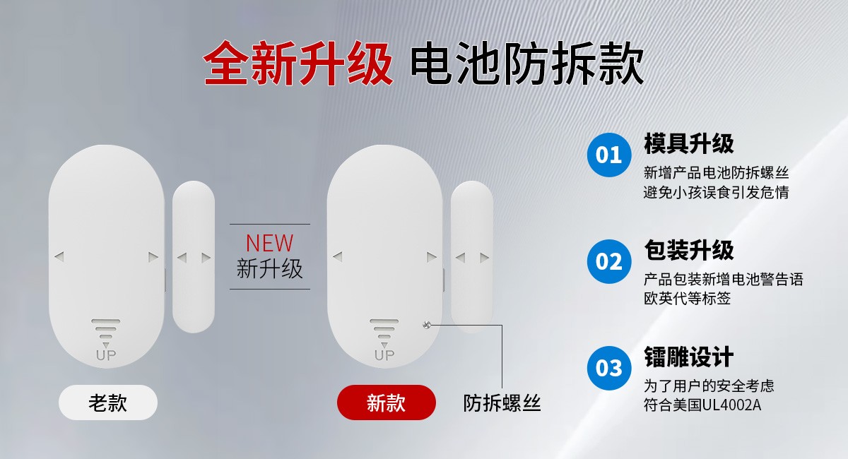 J9Źӣк UL4200 ֤׼Ʒش徲ʹ